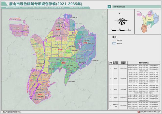 路南区初中未来教育蓝图，最新发展规划揭秘