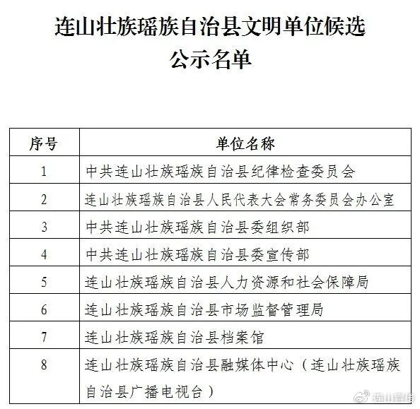 连山壮族瑶族自治县剧团人事任命重塑未来艺术力量