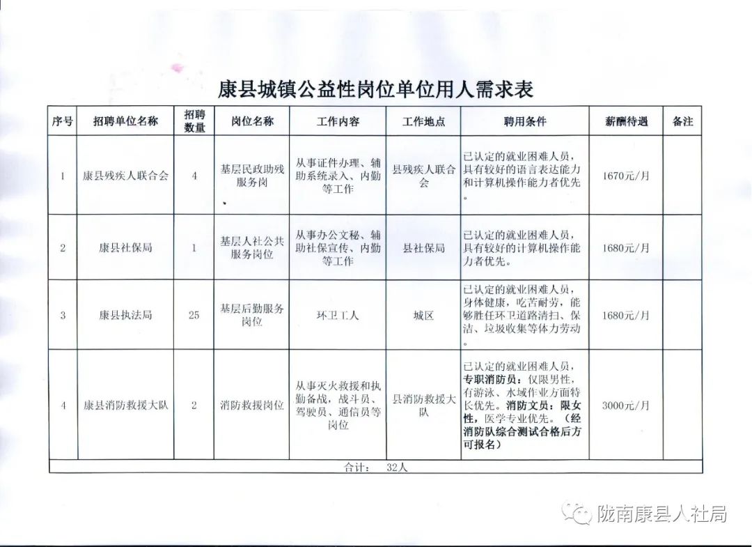 泌阳县康复事业单位发展规划展望，未来蓝图揭秘