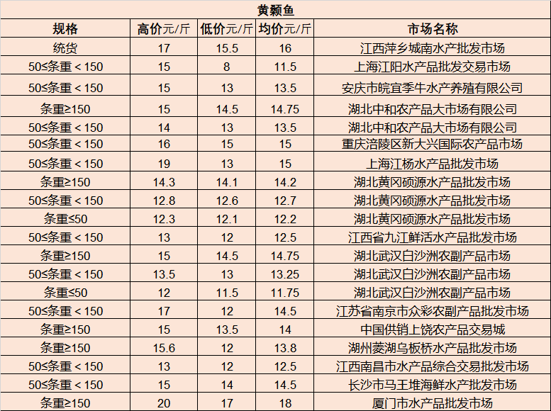 辽宁省金城原种场引领农业科技创新，助推农业现代化新篇章