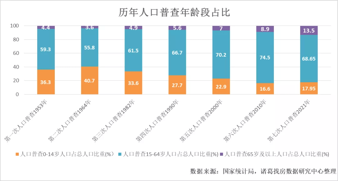 温岭市数据和政务服务局人事任命动态解读